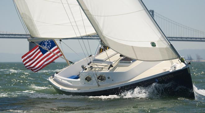 Flag Etiquette On A Sailing Boat Today